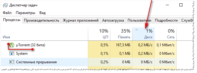 Диск загружен на 100% в Windows 10