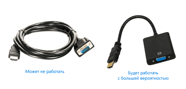 monitor pishet net signala no signal detected check signal cable chto eto oznachaet i chto delat b8e93b4