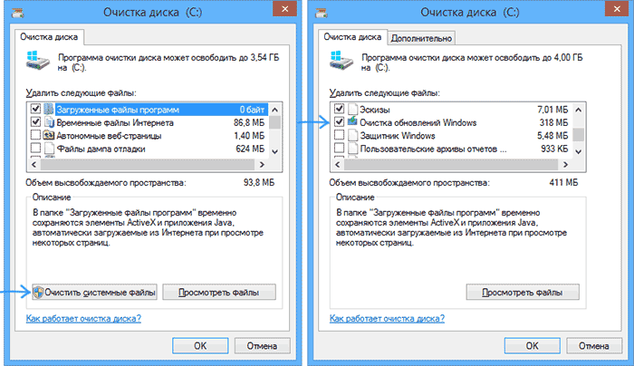 Очистка папки WinSxS в Windows 10, 8 и Windows 7