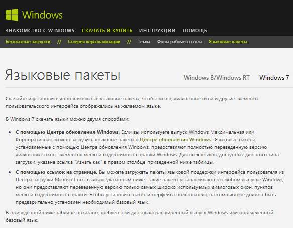 Русский язык для Windows — как скачать и установить