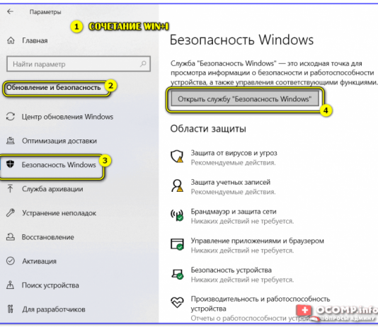 Лучшие антивирусы 2020: что выбрать для защиты Windows