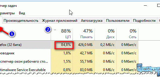 Процессор загружен на 100% без видимой причины, тормозит — что делать?