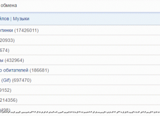 Спакес зона обмена: обмен файлами, знакомства, музыка, игры для телефона и ПК (без регистрации)
