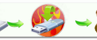 Забыл пароль администратора в Windows 7/8/10… Как сбросить пароль, помогите, не могу войти в систему