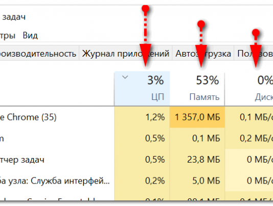 Зависает Windows 10: что делать?