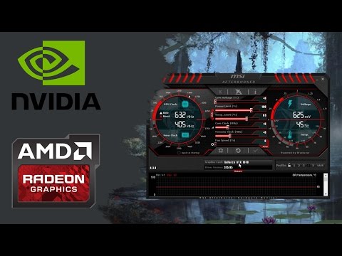 Возможности Msi Afterburner