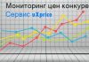 Анализ цен конкурентов с uXprice