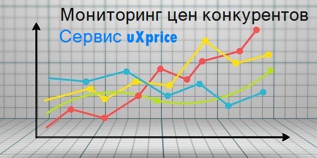 Мониторинг конкурентов. Мониторинг цен конкурентов. Цены конкурентов. Анализ и мониторинг конкурентов. Мониторинг конкурентов магазинов.