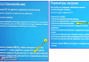 «Подготовка автоматического восстановления и черный экран». Что с этим можно сделать?