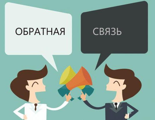 Готовые решения для обратной связи с клиентами