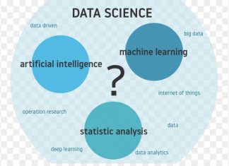 Программы обучения Data Science и аналитике