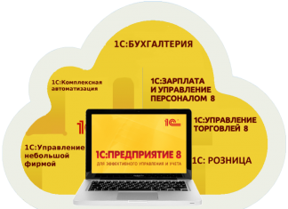 1С для автоматизации бизнеса