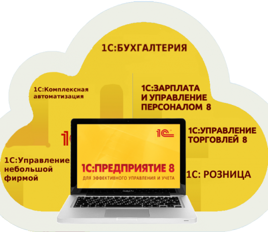 1С для автоматизации бизнеса