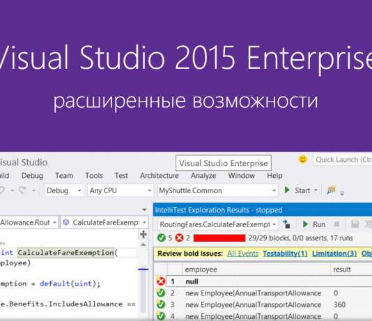 Возможности Visual Studio 2015