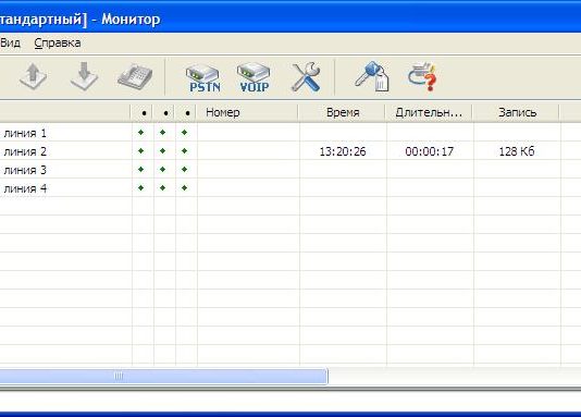 Основные функции программы СпрутМонитор