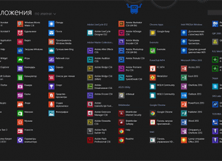 Как работать в Windows 8 и 8.1