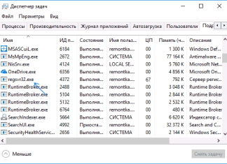 Regsvr32.exe грузит процессор — что делать