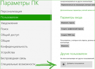Родительский контроль в Windows 8