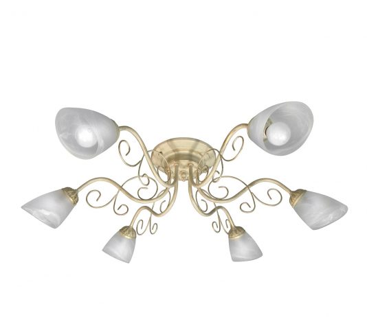 Основные параметры выбора люстры