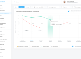 ИНСАЙДЕР для учета рабочего времени: возможности, как установить