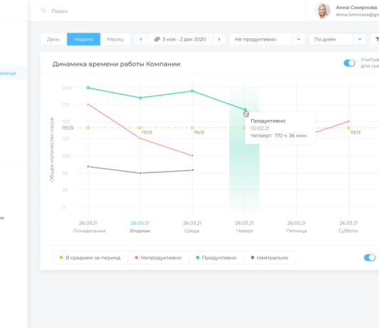 ИНСАЙДЕР для учета рабочего времени: возможности, как установить