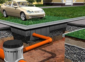 Дренаж на дачном участке под ключ