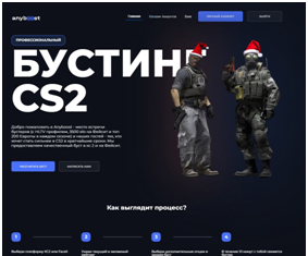 Поднимите свой рейтинг в CS2 с AnyBoost: Быстро, Надёжно, Эффективно!