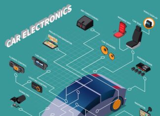 Электрическая схема ВАЗ 2110 инжектор 8 клапанов