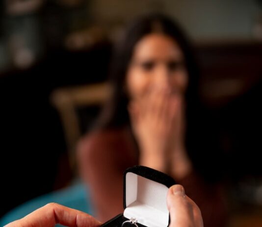 Отправка Ювелирных Изделий через СДЭК: Возможно ли?