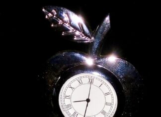 Ангельская нумерология: значение чисел 20:20 на часах