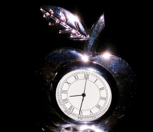 Ангельская нумерология: значение чисел 20:20 на часах