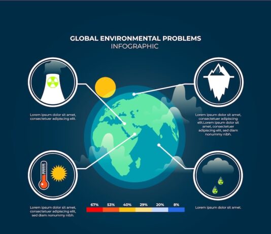 Плотная атмосфера Венеры создает сильный парниковый эффект