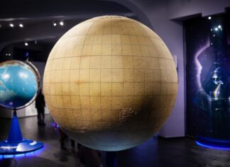 Самая большая планета земной группы