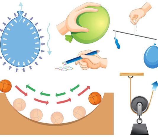 Диаметр плавкой вставки в зависимости от тока