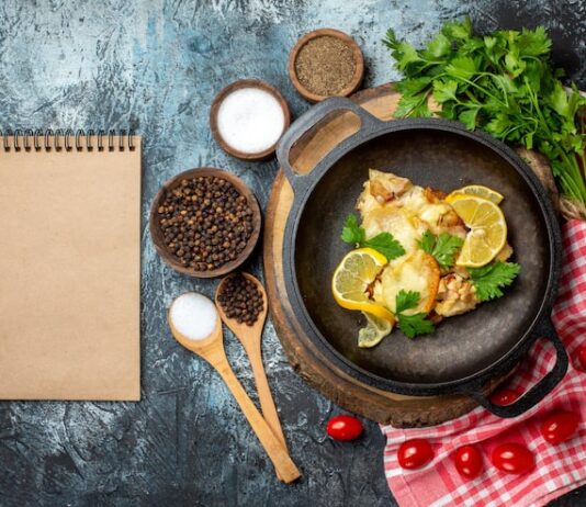 Быстрые и вкусные рецепты к чаю на сковороде