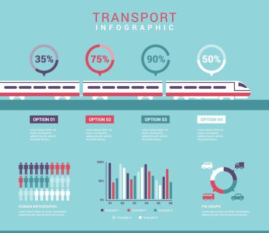 Нумерация вагонов с хвоста поезда