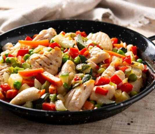 Тушеная курица с овощами на сковороде: рецепты