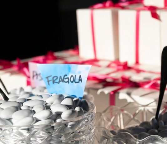 Вопросы для гостей на именинной вечеринке