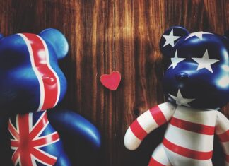 Красивые Сокращения для Ника на Английском