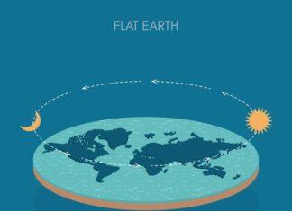Расстояние вокруг Земли
