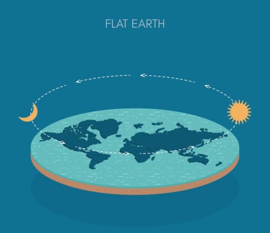 Расстояние вокруг Земли