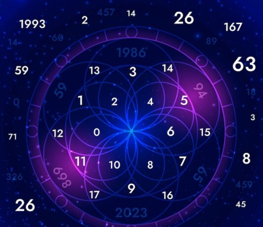 Ангельская нумерология: значение числа 12:21 на часах