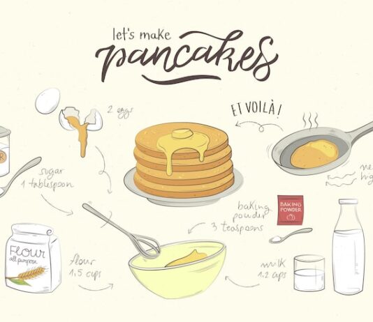 Пошаговый рецепт банановых оладий на молоке