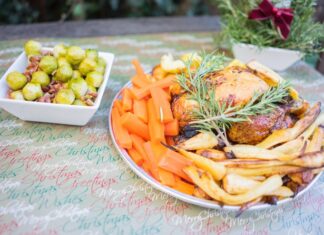 Запеченная индейка с картошкой в духовке