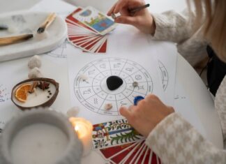 Как найти управителя гороскопа в натальной карте