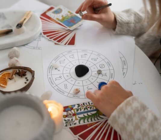 Как найти управителя гороскопа в натальной карте