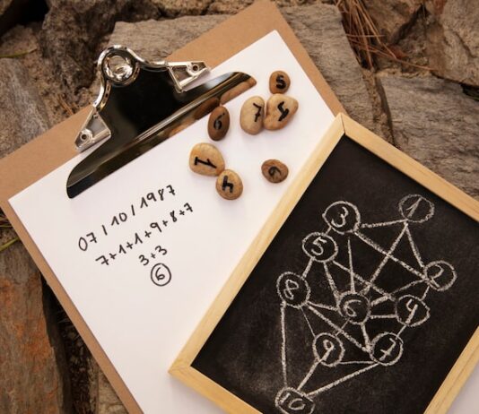 Происхождение и значение мужского имени Анастас