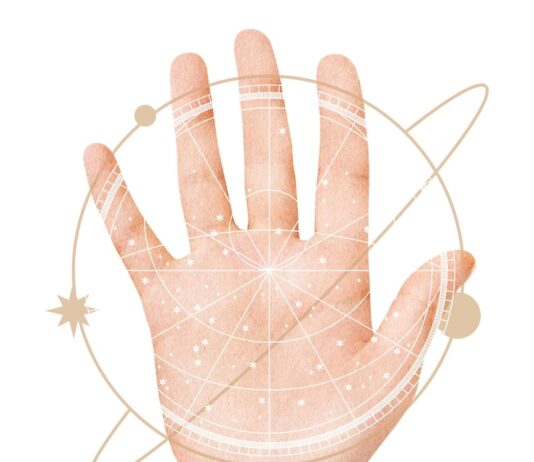 Знаки судьбы на правой руке