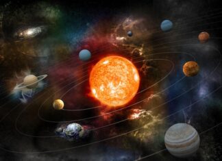 Транзитный Плутон против Натального Солнца