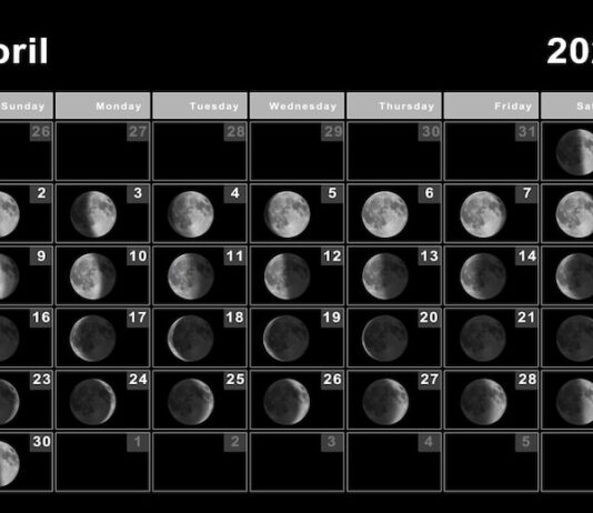 Лунный календарь на апрель 2023